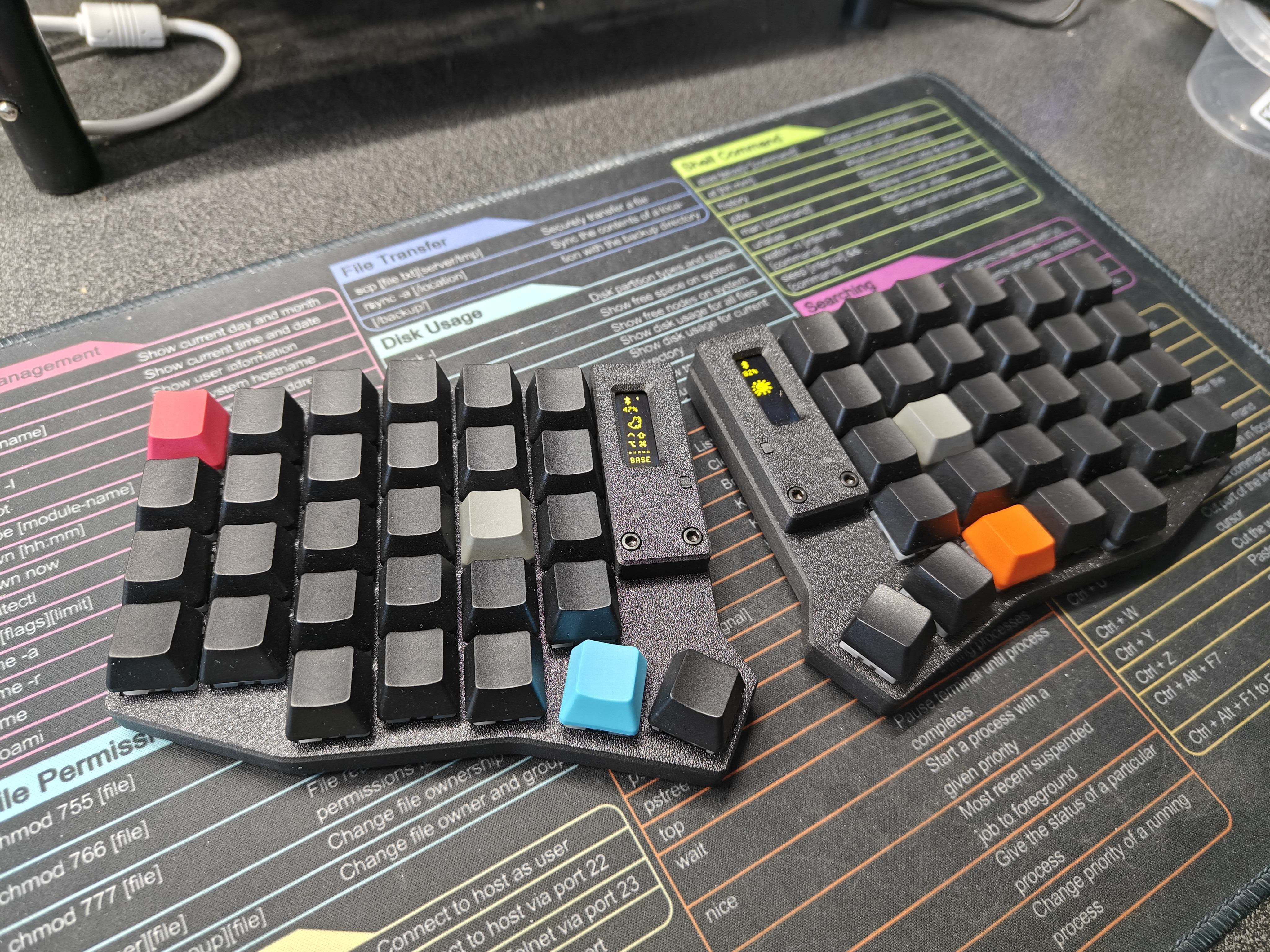 DIY набор SofleRGB от AliExpress — крутая кастомная клавиатура для 3D принтера