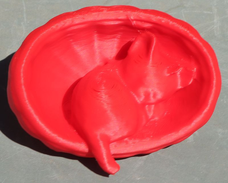 Милый котик в корзинке — идеальная 3D-модель для 3D принтера