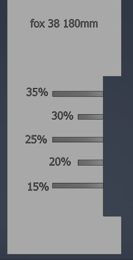 Точная 3D-модель fox 38 180mm sag meter ✨ для 3D принтера